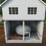 Bezpieczna obsługa zbiornika bezodpływowego w domu jednorodzinnym – zasady bezpiecznego użytkowania dla właścicieli nieruchomości